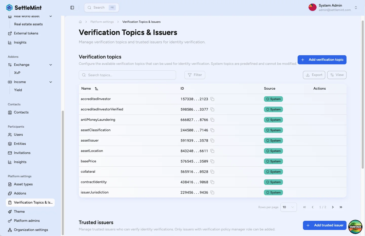 Verification Topics and Issuers page