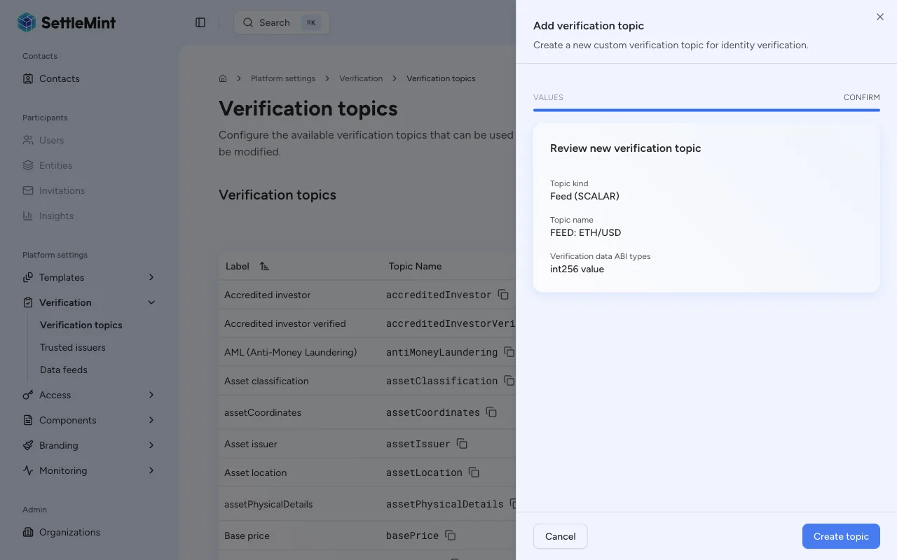 Topic creation PIN confirmation