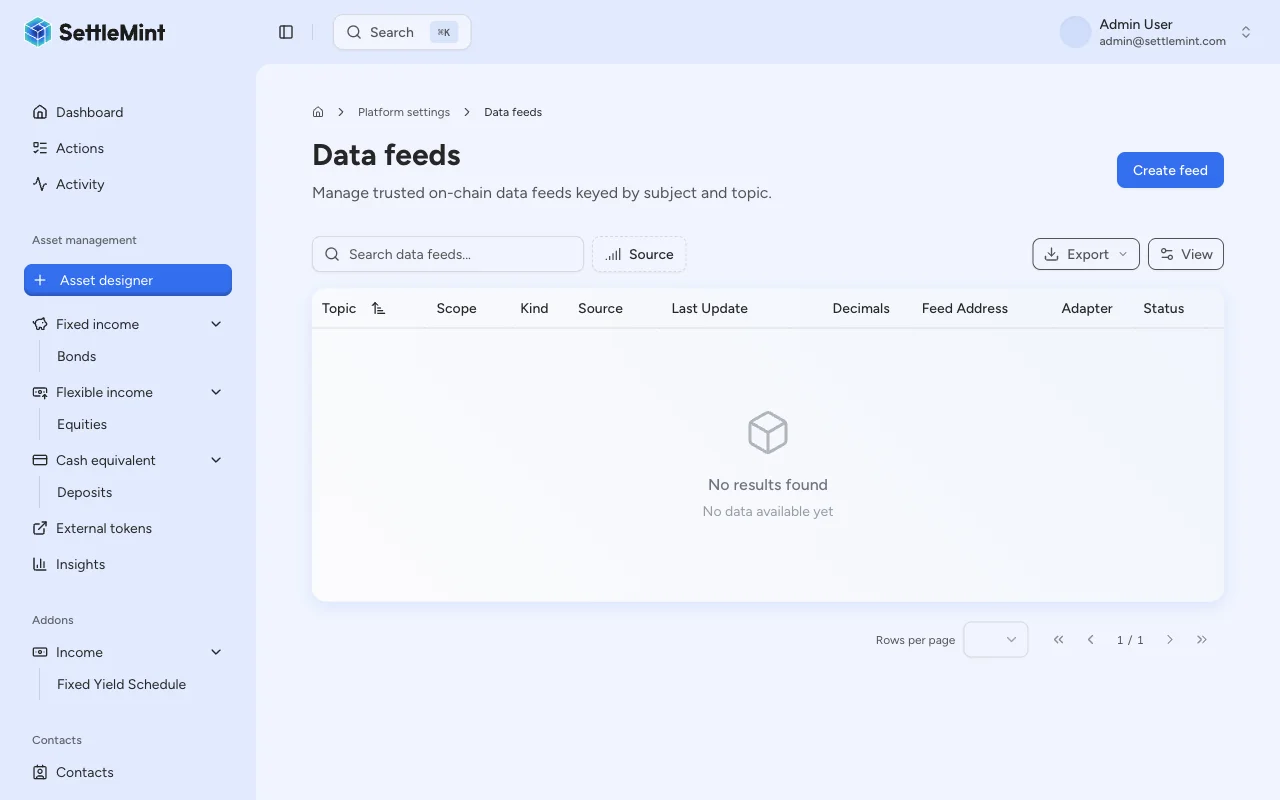 Data Feeds page