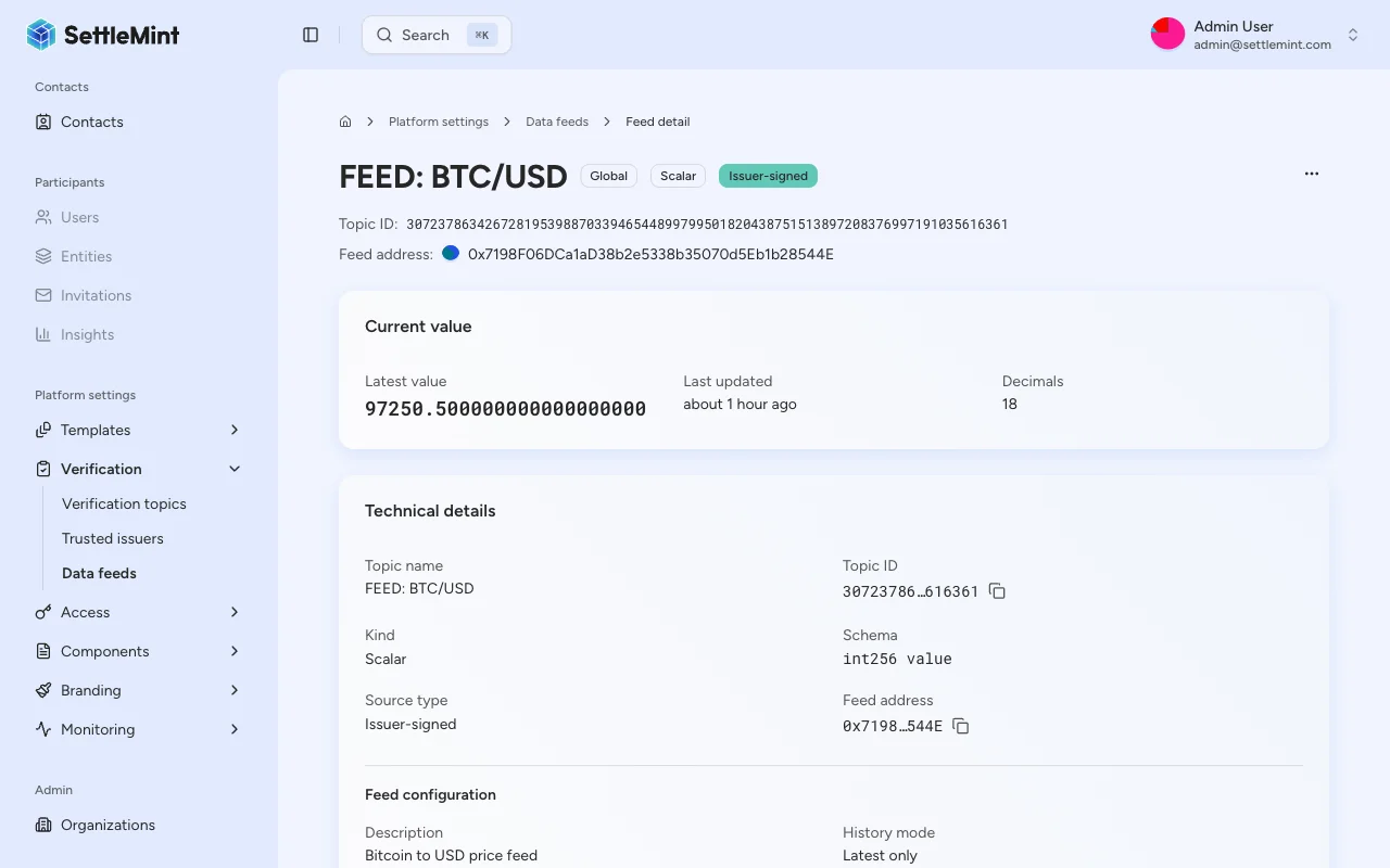 Feed detail page