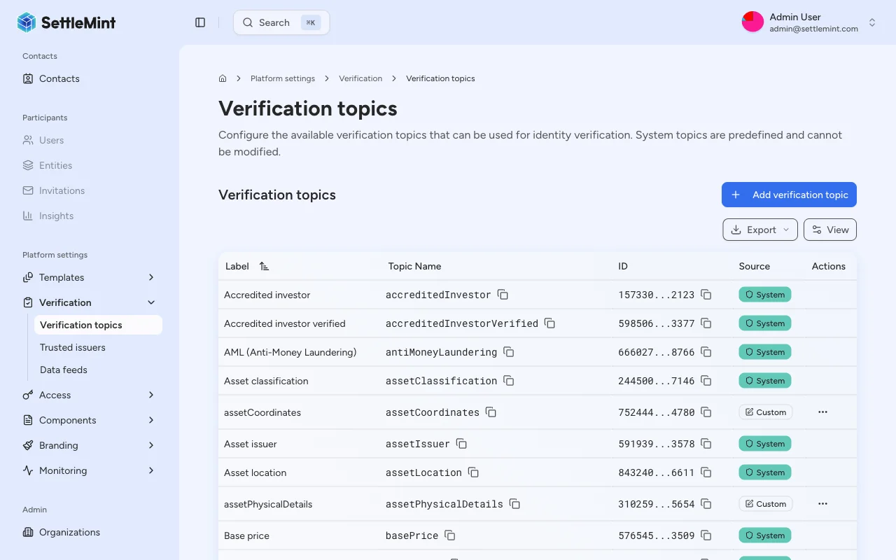 Verification Topics & Issuers page