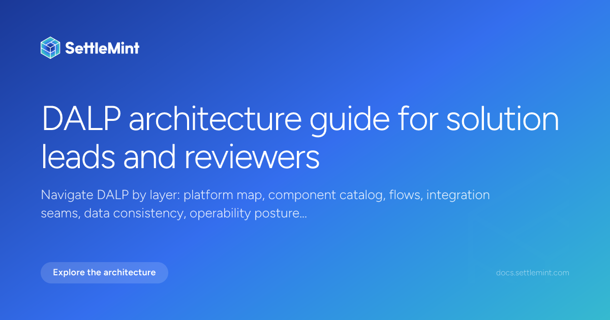 Architecture documentation | DALP Documentation | SettleMint