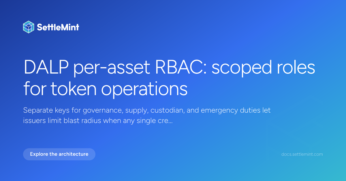 Per-asset RBAC | DALP Documentation | SettleMint