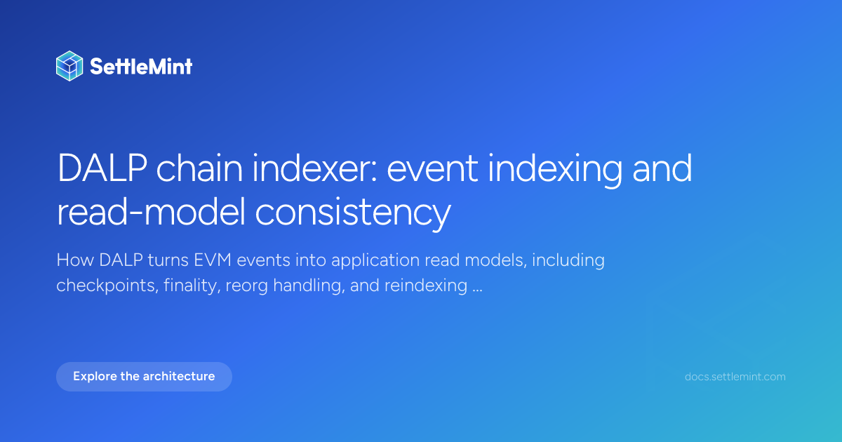 Ledger Index | DALP Documentation | SettleMint