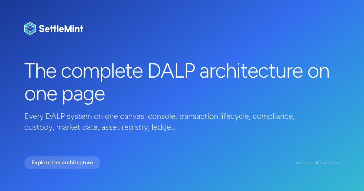 Architecture one-pager | DALP Documentation | SettleMint