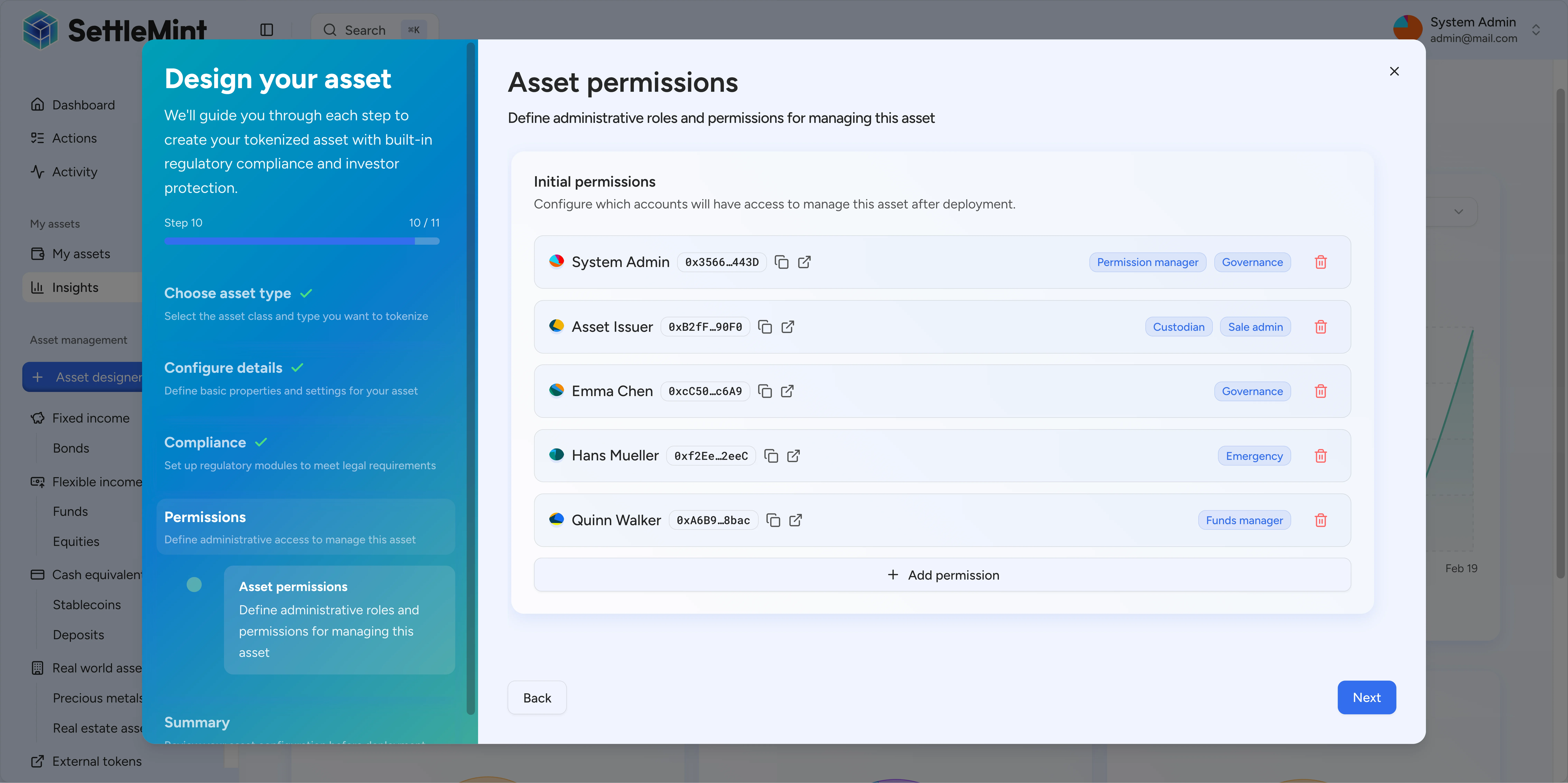 Asset-level role assignment for mint, burn, and transfer permissions