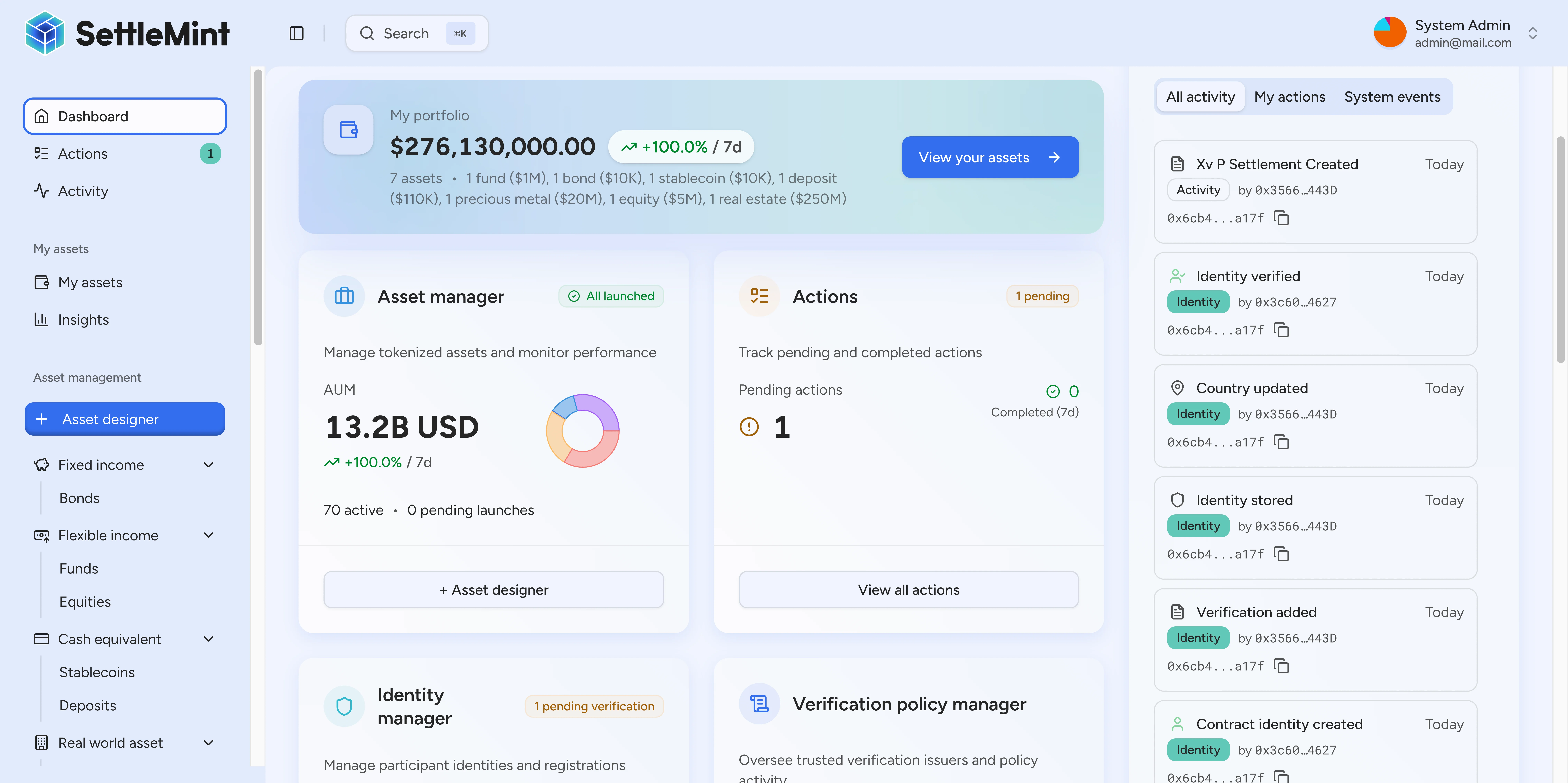 Identity management integrated into operator workflow