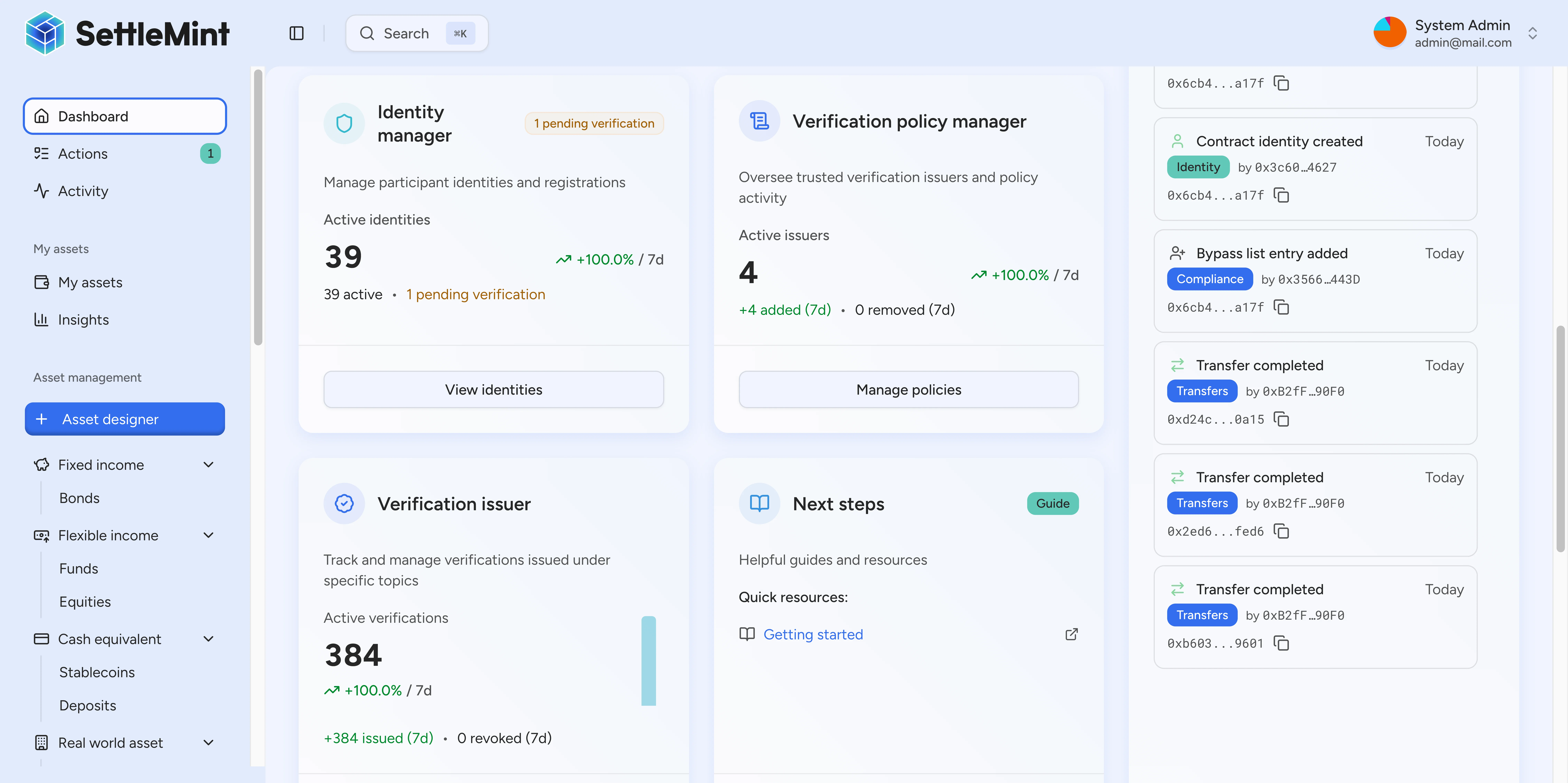 Compliance visibility across identities, trusted issuers, and active verifications.